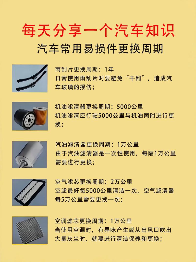 底盘配件行业动态解析：未来趋势与挑战